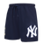 SHORTS DE MALLA MLB NEW YORK YANKEES MESH